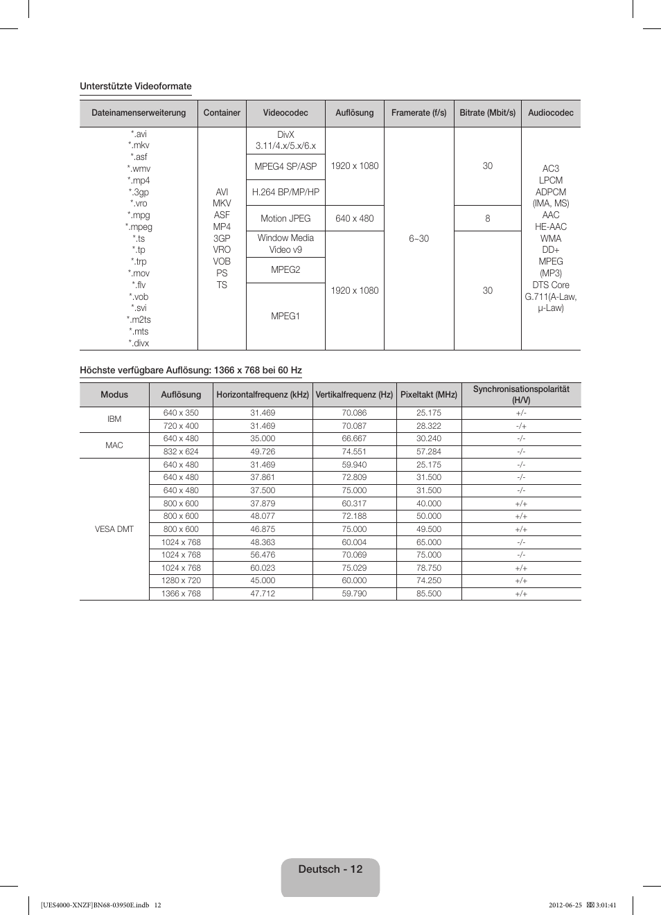 Samsung UE19ES4000W User Manual | Page 36 / 49