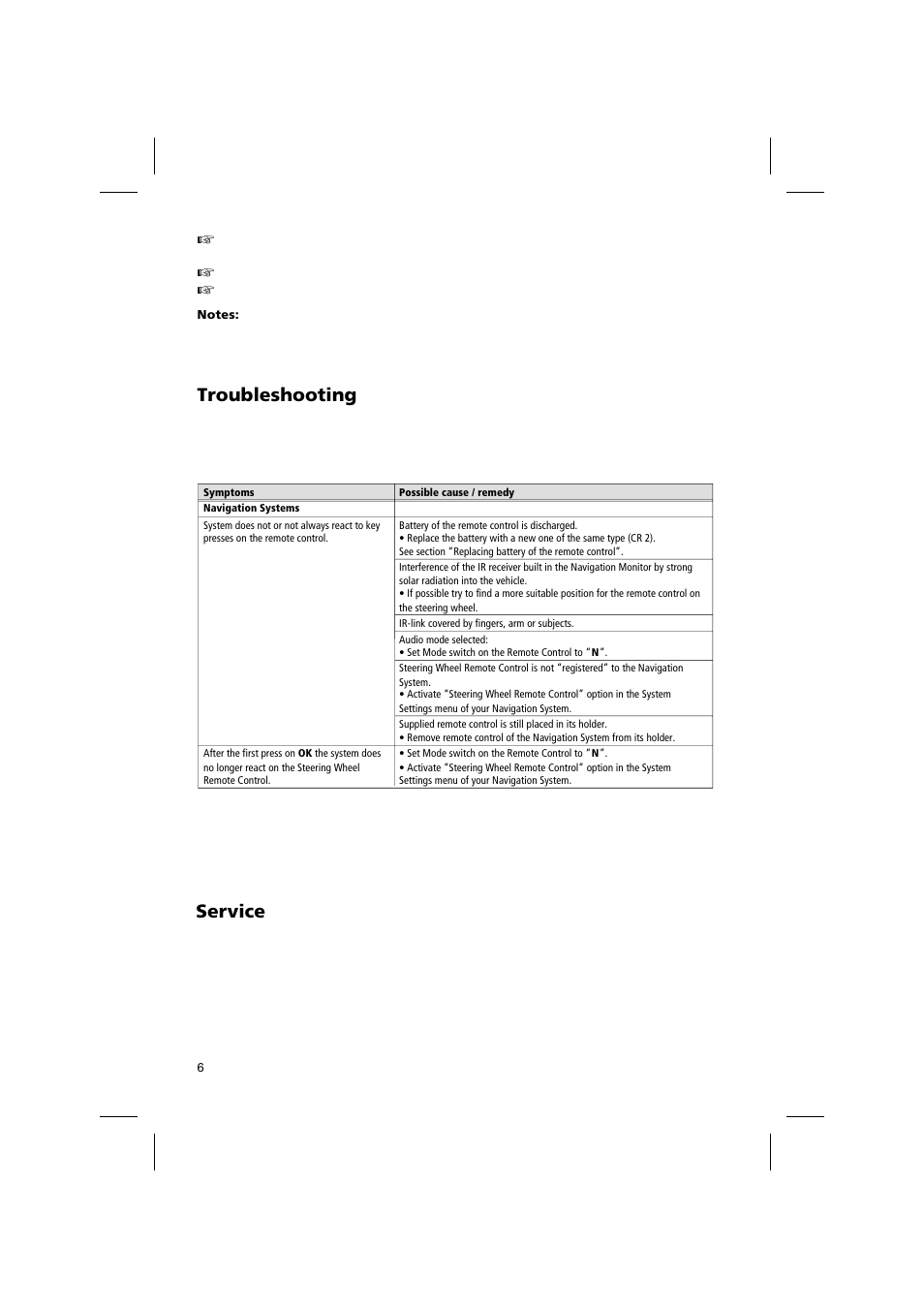 Troubleshooting, Service | Audiovox NPSWR User Manual | Page 6 / 6