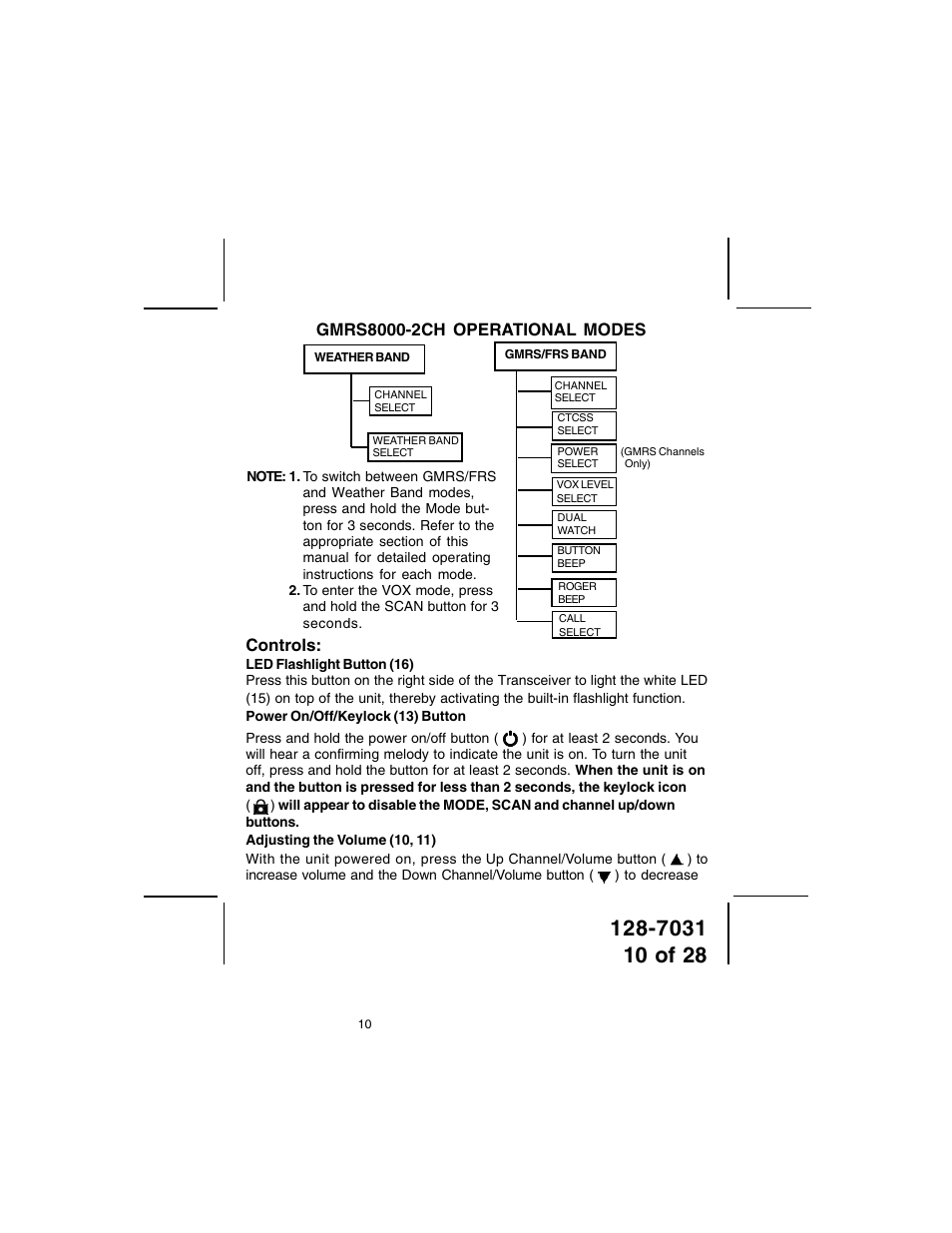 Controls | Audiovox 128-7031 User Manual | Page 10 / 28