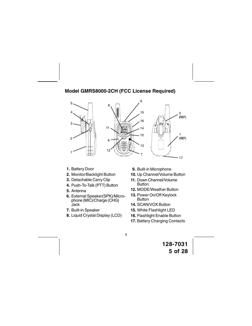 Audiovox 128-7031 User Manual | Page 5 / 28