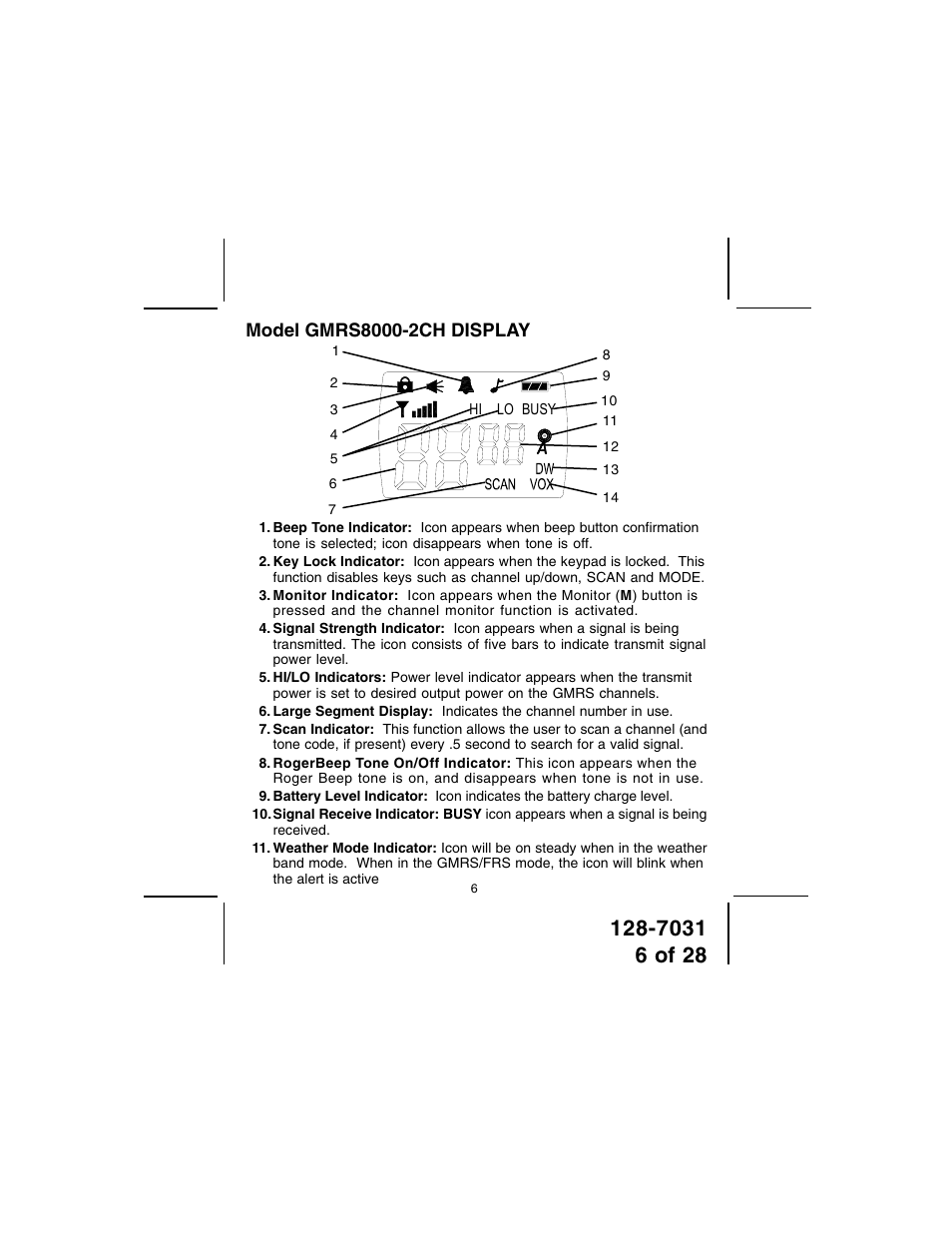 Audiovox 128-7031 User Manual | Page 6 / 28