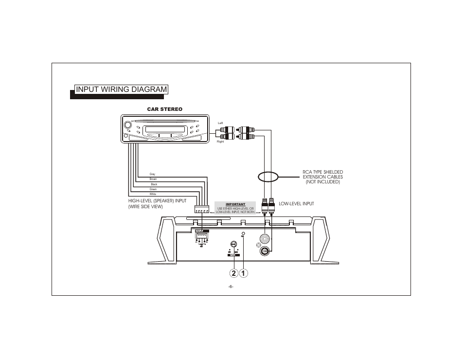 Input wiring diagram, Car stereo | Audiovox AXT-120 User Manual | Page 8 / 12