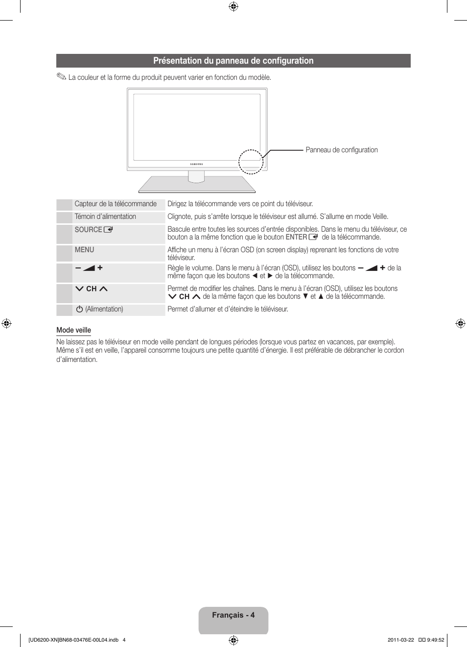 Présentation du panneau de configuration | Samsung UE37D6200TS User Manual | Page 26 / 86