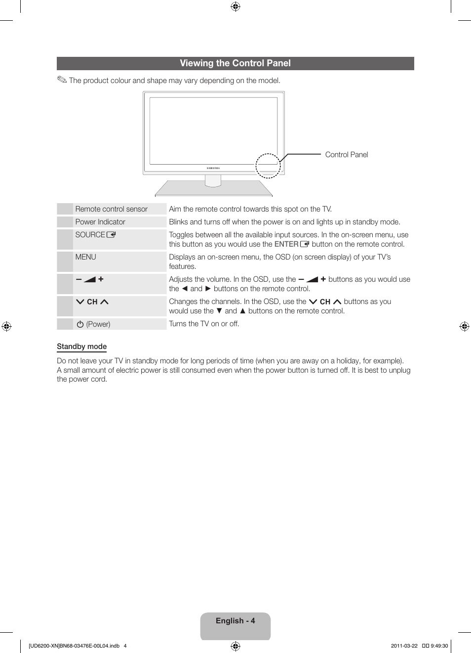 Viewing the control panel | Samsung UE37D6200TS User Manual | Page 4 / 86