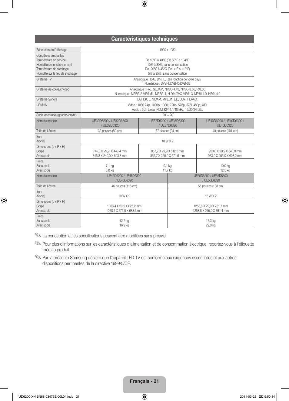 Caractéristiques techniques | Samsung UE37D6200TS User Manual | Page 43 / 86