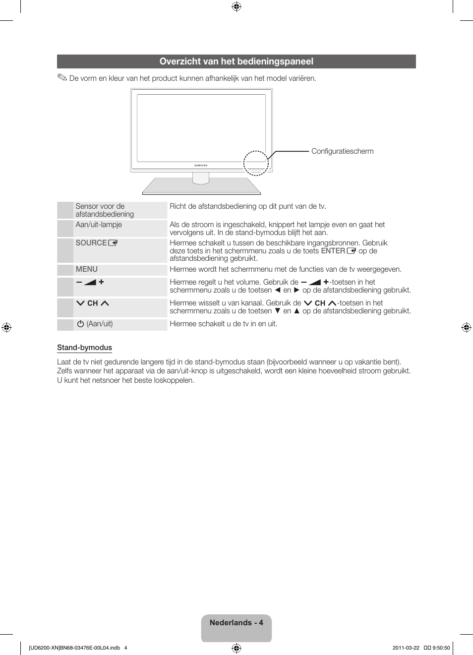 Overzicht van het bedieningspaneel | Samsung UE37D6200TS User Manual | Page 68 / 86