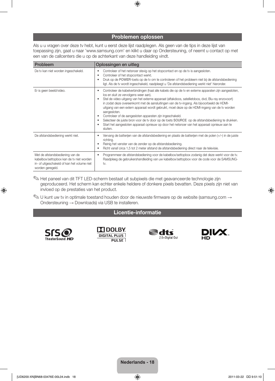 Problemen oplossen, Licentie-informatie | Samsung UE37D6200TS User Manual | Page 82 / 86