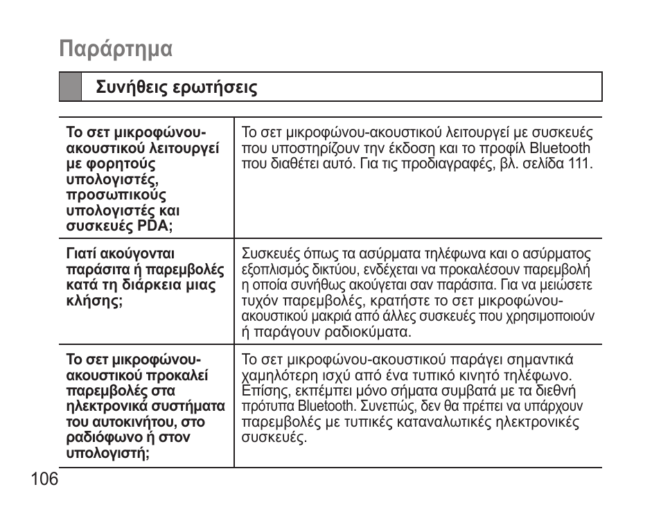 Παράρτημα, Συνήθεις ερωτήσεις | Samsung BHM3500 User Manual | Page 109 / 143