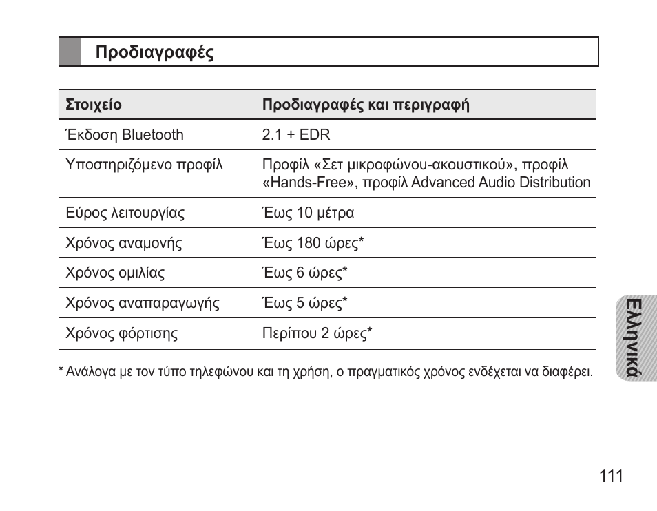 Προδιαγραφές, Ελληνικ ά | Samsung BHM3500 User Manual | Page 114 / 143