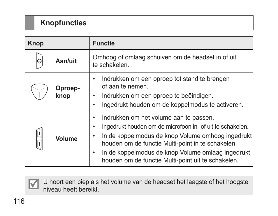 Knopfuncties | Samsung BHM3500 User Manual | Page 119 / 143
