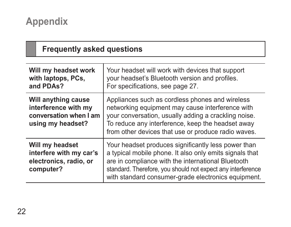 Appendix, Frequently asked questions | Samsung BHM3500 User Manual | Page 25 / 143
