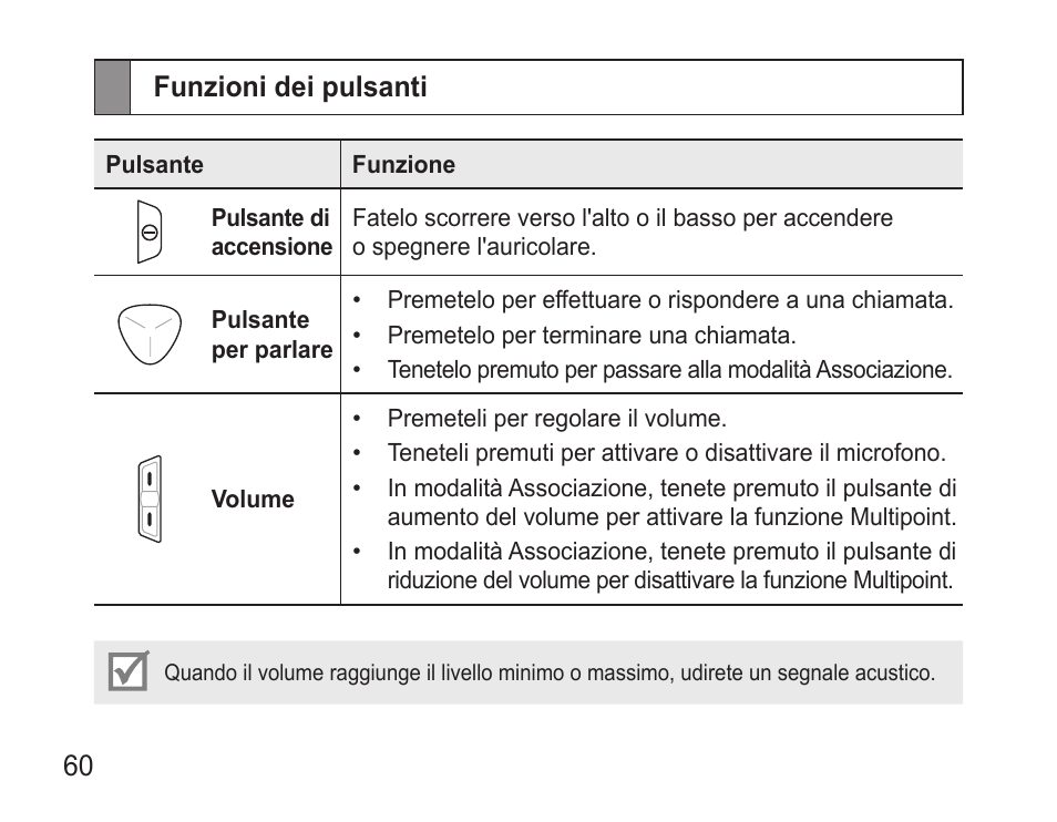 Funzioni dei pulsanti | Samsung BHM3500 User Manual | Page 63 / 143