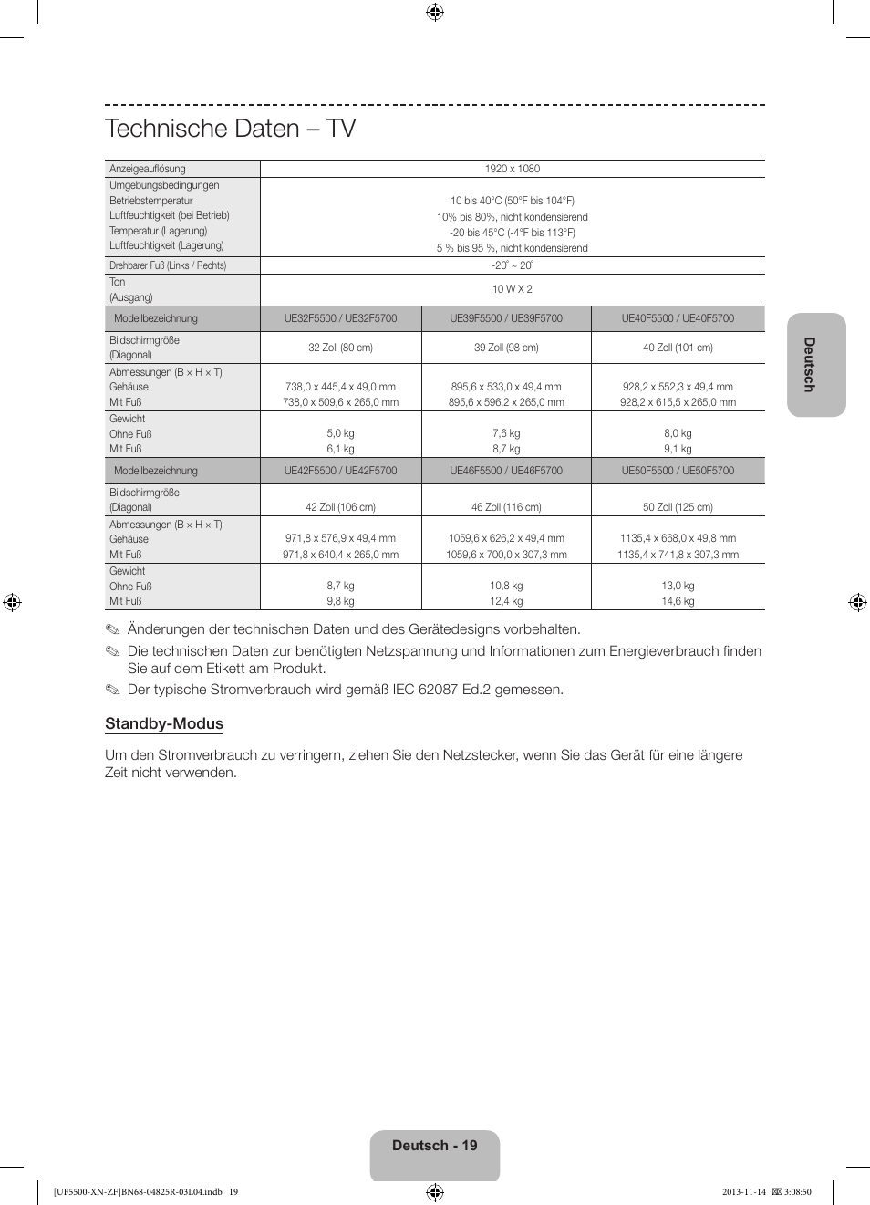 Technische daten – tv, Standby-modus | Samsung UE32F5500AW User Manual | Page 59 / 81