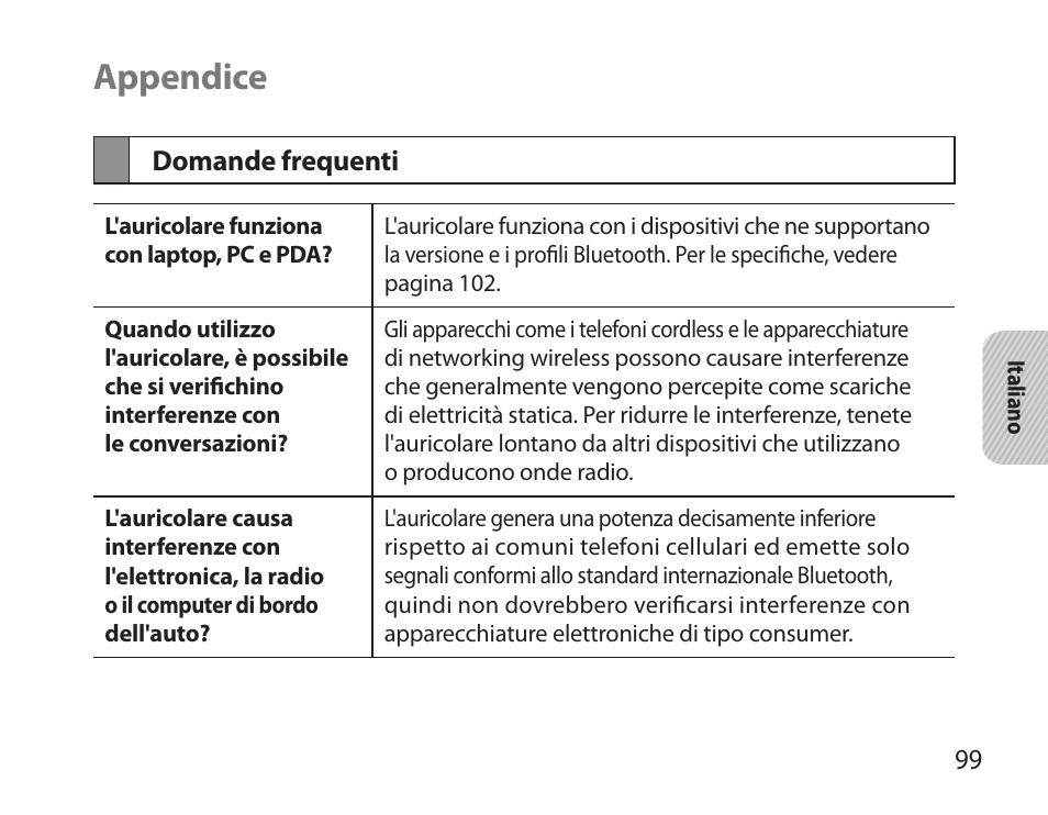 Appendice, Domande frequenti | Samsung BHS6000 User Manual | Page 101 / 184