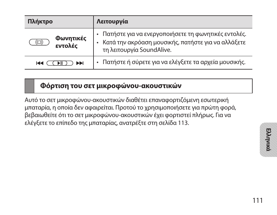 Φόρτιση του σετ μικροφώνου-ακουστικών | Samsung BHS6000 User Manual | Page 113 / 184