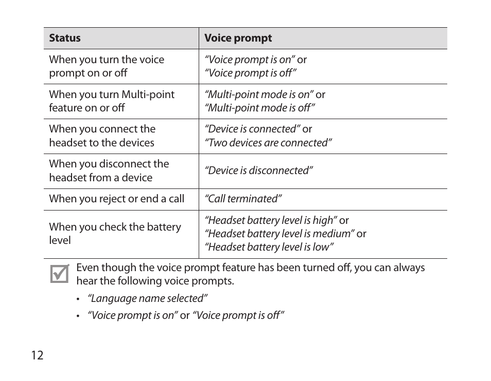 Samsung BHS6000 User Manual | Page 14 / 184