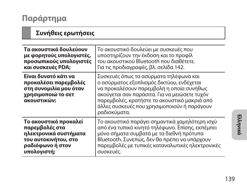 Παράρτημα, Συνήθεις ερωτήσεις | Samsung BHS6000 User Manual | Page 141 / 184