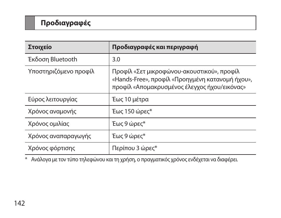 Προδιαγραφές | Samsung BHS6000 User Manual | Page 144 / 184