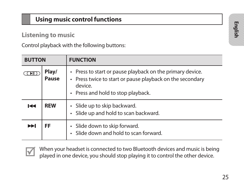 Using music control functions | Samsung BHS6000 User Manual | Page 27 / 184