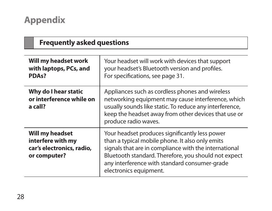 Appendix, Frequently asked questions | Samsung BHS6000 User Manual | Page 30 / 184