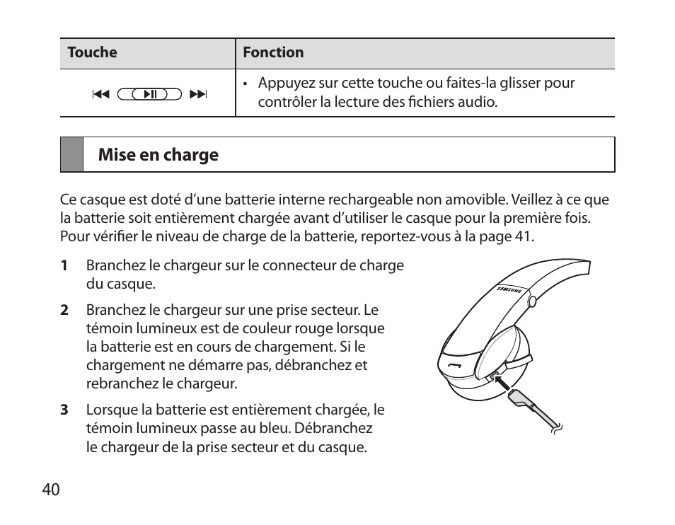 Mise en charge | Samsung BHS6000 User Manual | Page 42 / 184