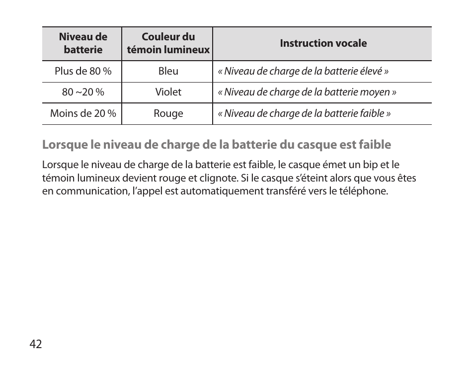 Samsung BHS6000 User Manual | Page 44 / 184