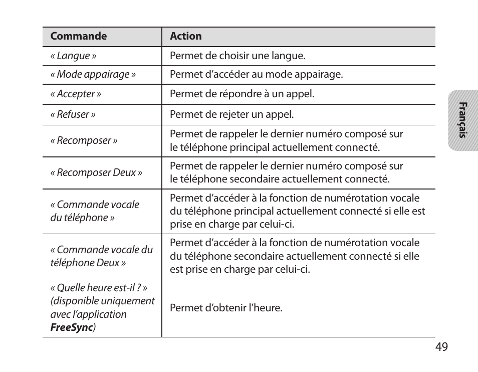 Samsung BHS6000 User Manual | Page 51 / 184