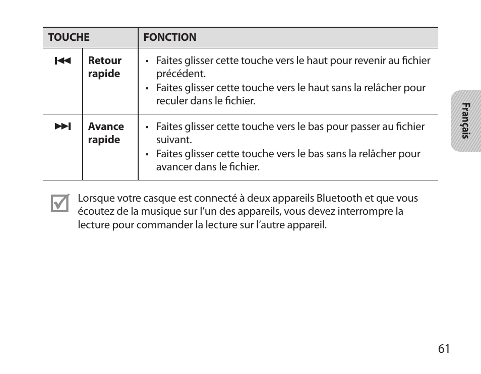 Samsung BHS6000 User Manual | Page 63 / 184