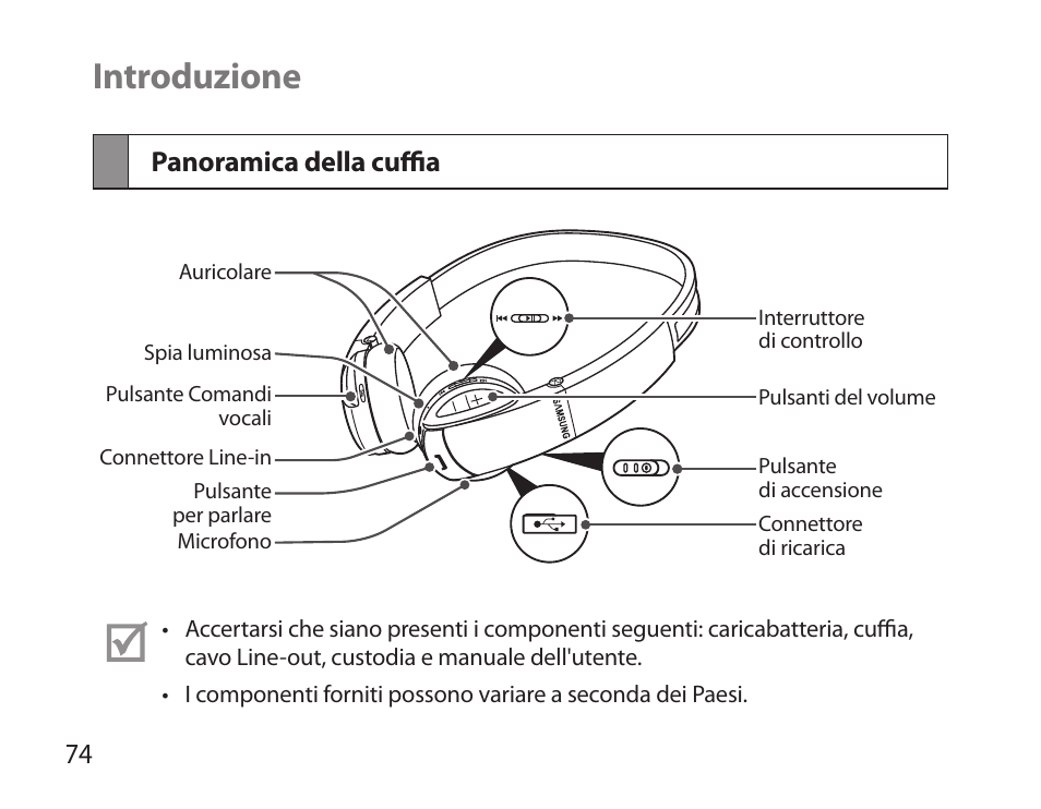 Introduzione, Panoramica della cuffia | Samsung BHS6000 User Manual | Page 76 / 184