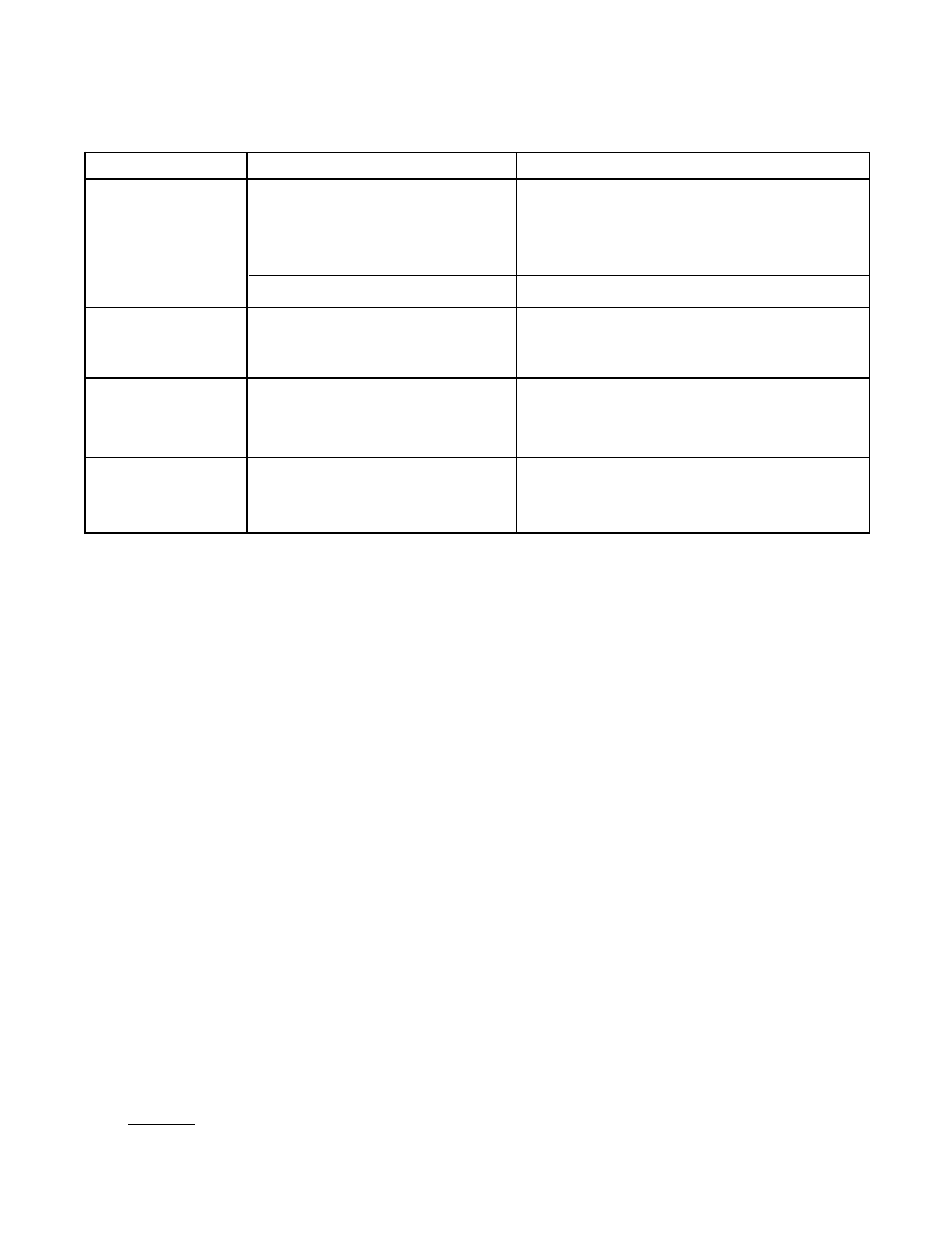 Troubleshooting, 10 specifications | Audiovox SU-101 User Manual | Page 10 / 11