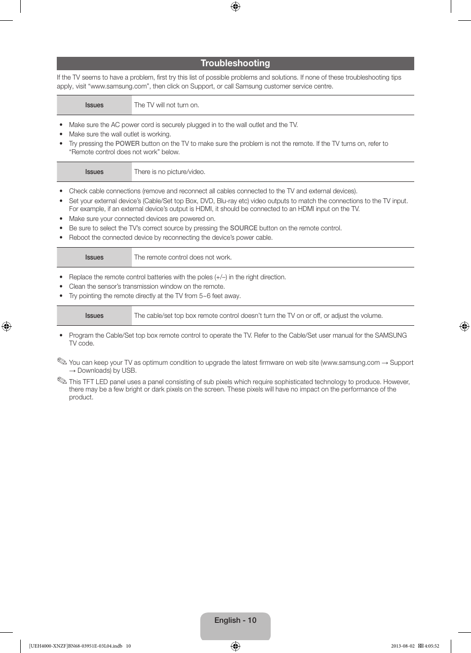 Troubleshooting | Samsung UE32EH4000W User Manual | Page 10 / 49