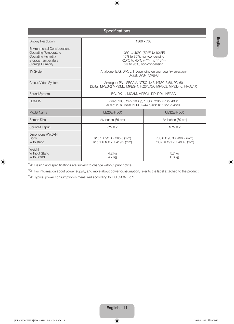 Samsung UE32EH4000W User Manual | Page 11 / 49