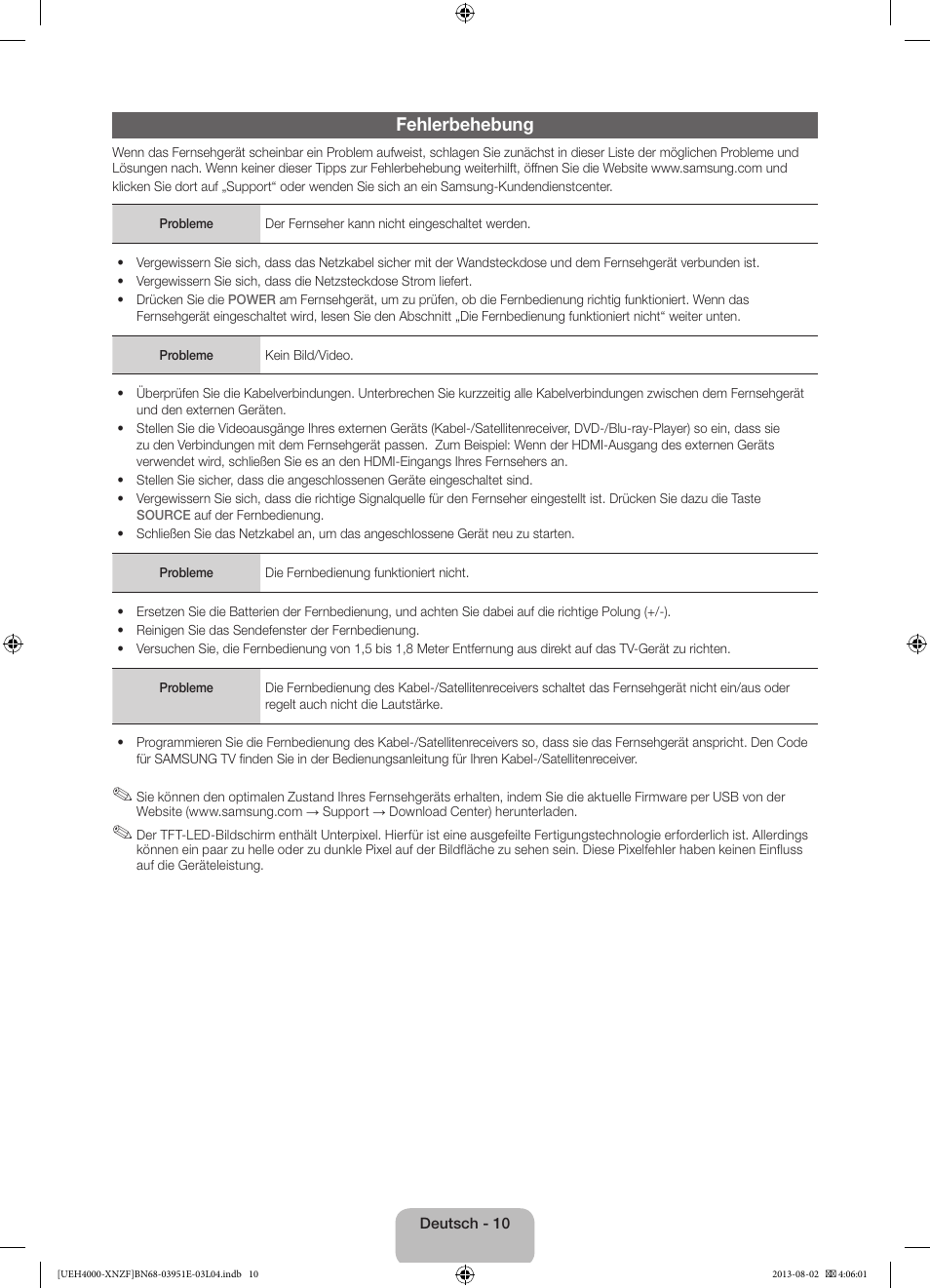 Fehlerbehebung | Samsung UE32EH4000W User Manual | Page 34 / 49