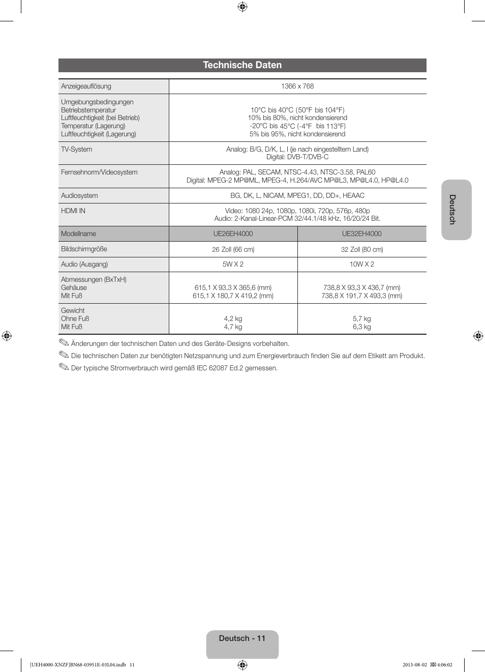 Technische daten | Samsung UE32EH4000W User Manual | Page 35 / 49