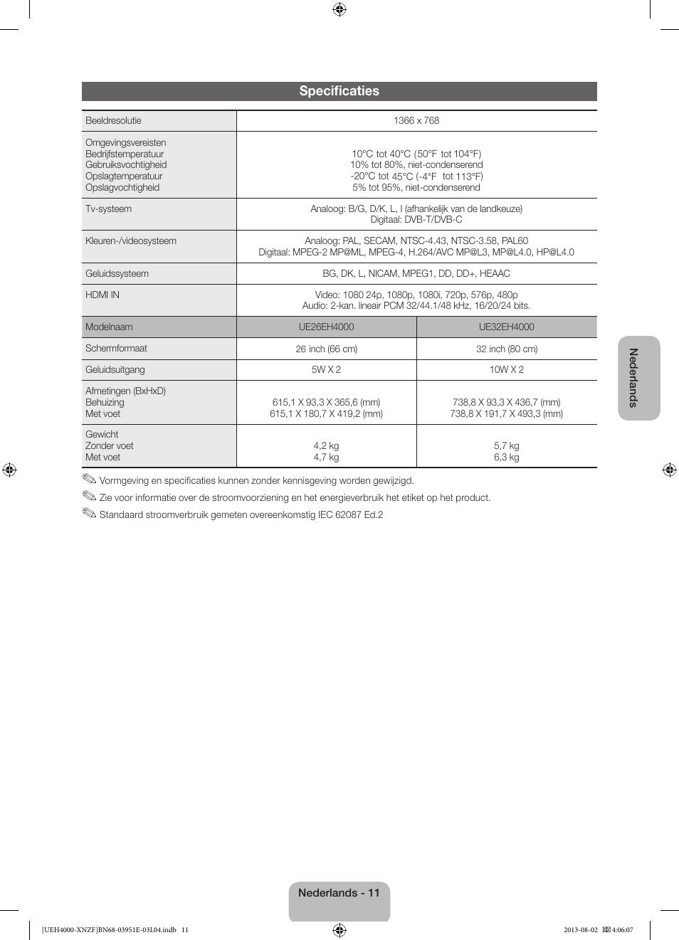 Specificaties | Samsung UE32EH4000W User Manual | Page 47 / 49