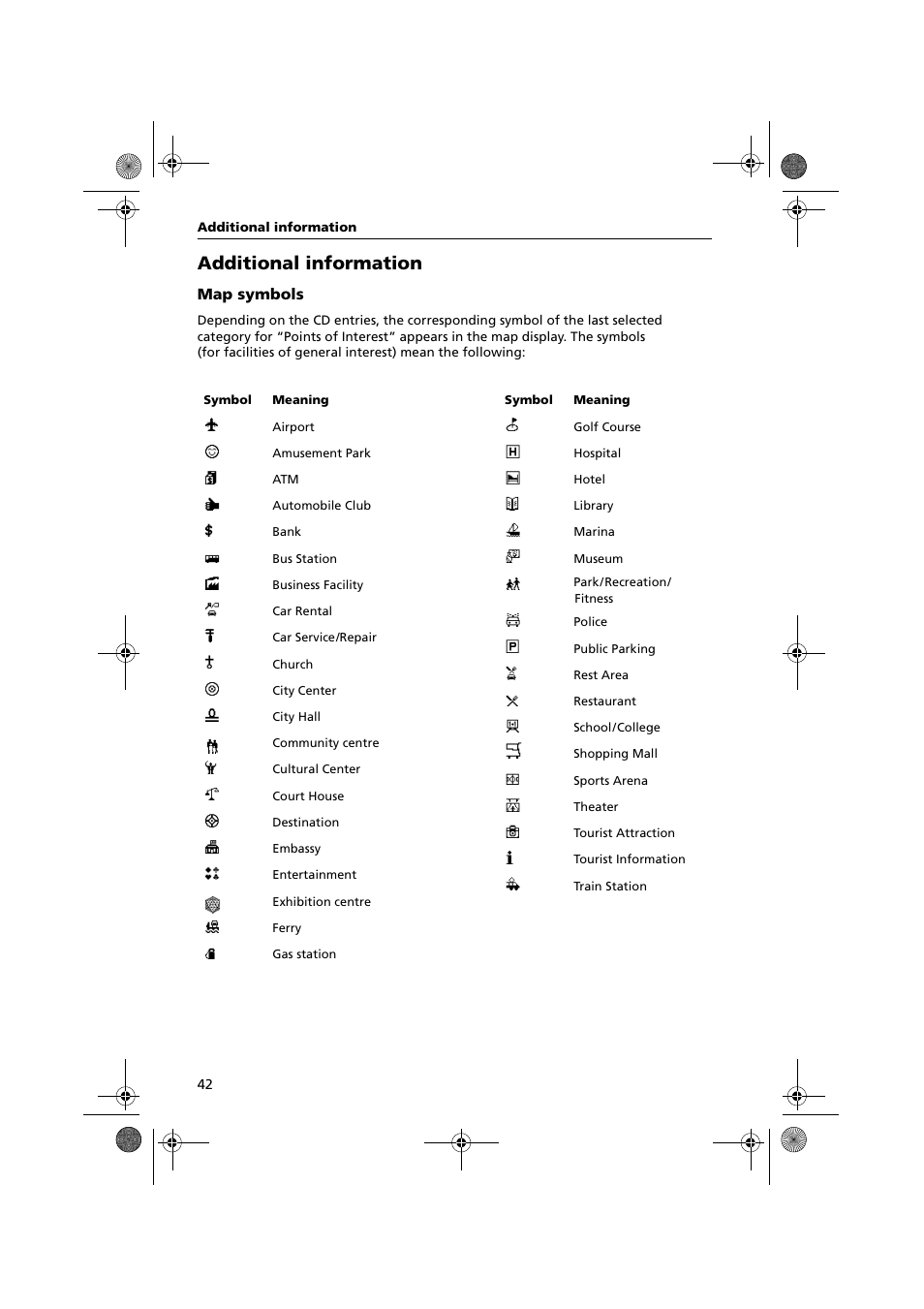 Additional information | Audiovox NPC5000 User Manual | Page 42 / 105