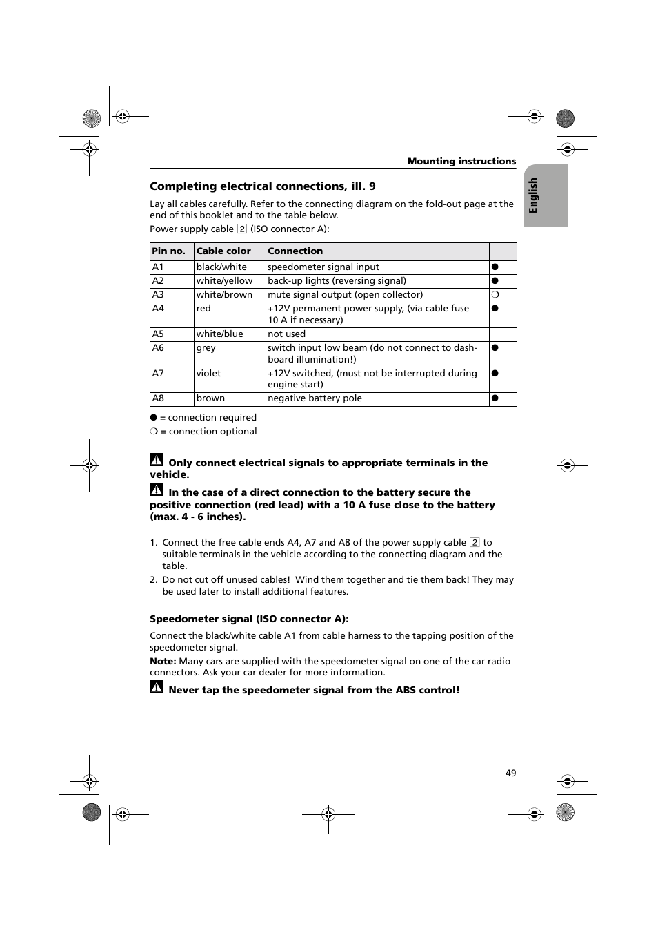 Audiovox NPC5000 User Manual | Page 49 / 105