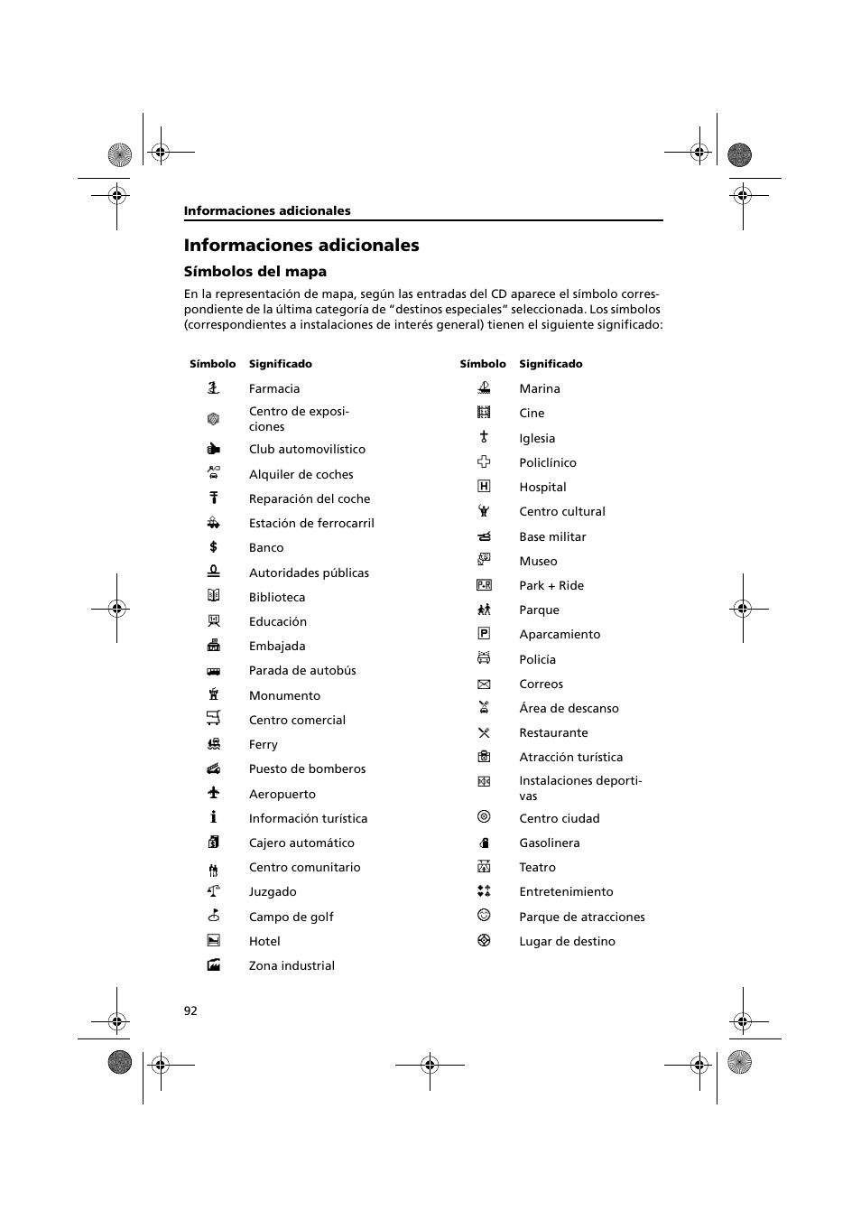 Informaciones adicionales | Audiovox NPC5000 User Manual | Page 92 / 105