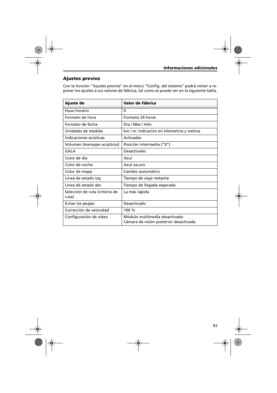 Audiovox NPC5000 User Manual | Page 93 / 105