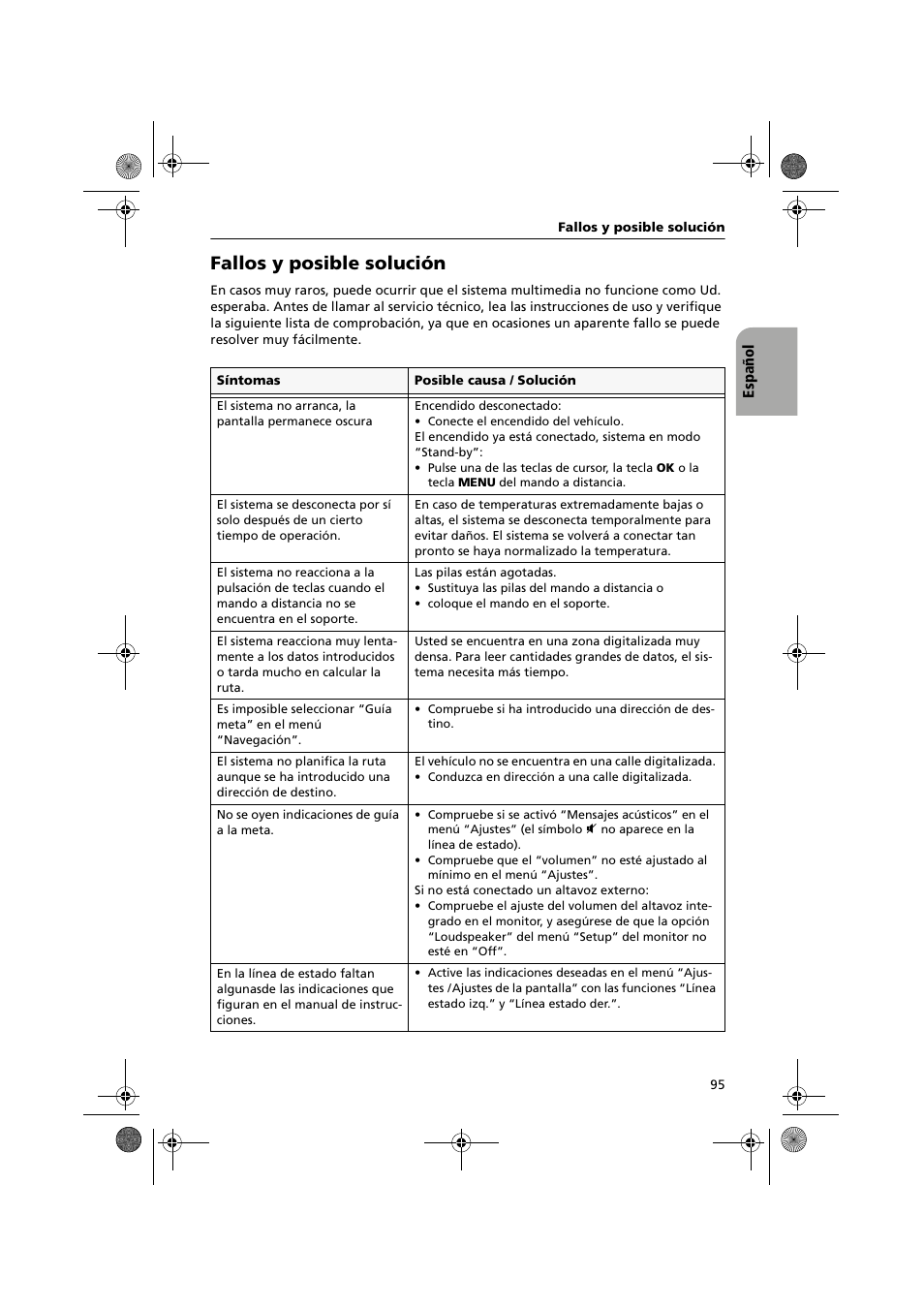 Fallos y posible solución | Audiovox NPC5000 User Manual | Page 95 / 105