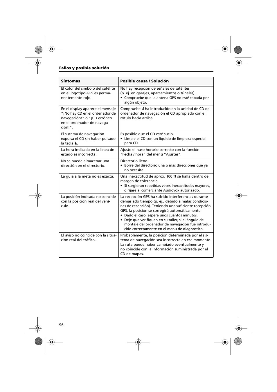 Audiovox NPC5000 User Manual | Page 96 / 105