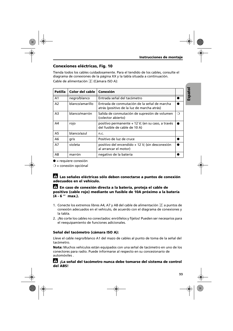 Audiovox NPC5000 User Manual | Page 99 / 105