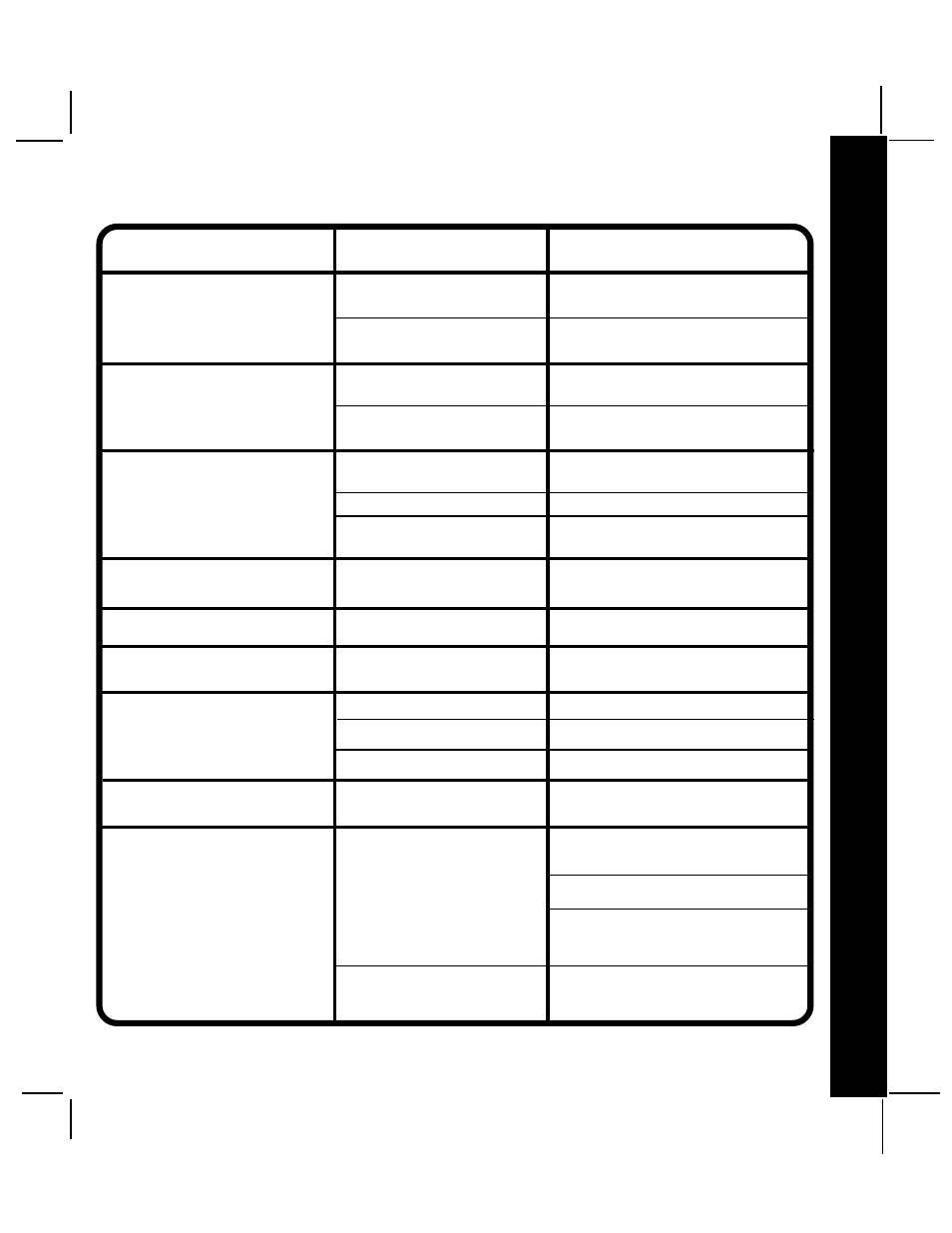 Troubleshooting | Audiovox Rampage AV-455 User Manual | Page 11 / 12
