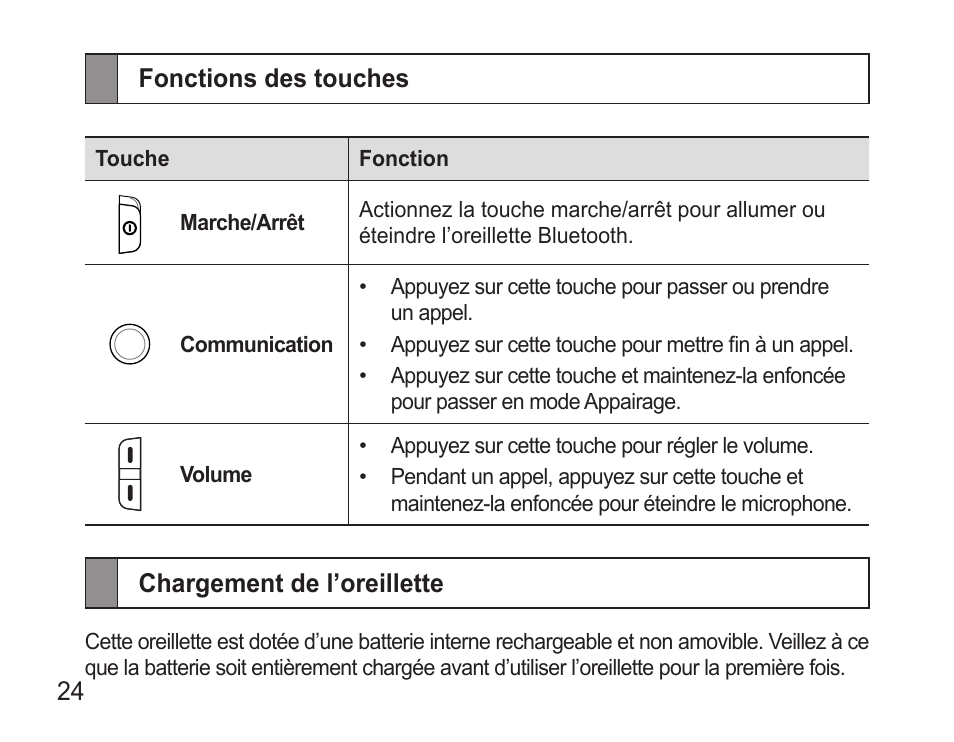 Fonctions des touches, Chargement de l’oreillette | Samsung WEP570 User Manual | Page 27 / 103