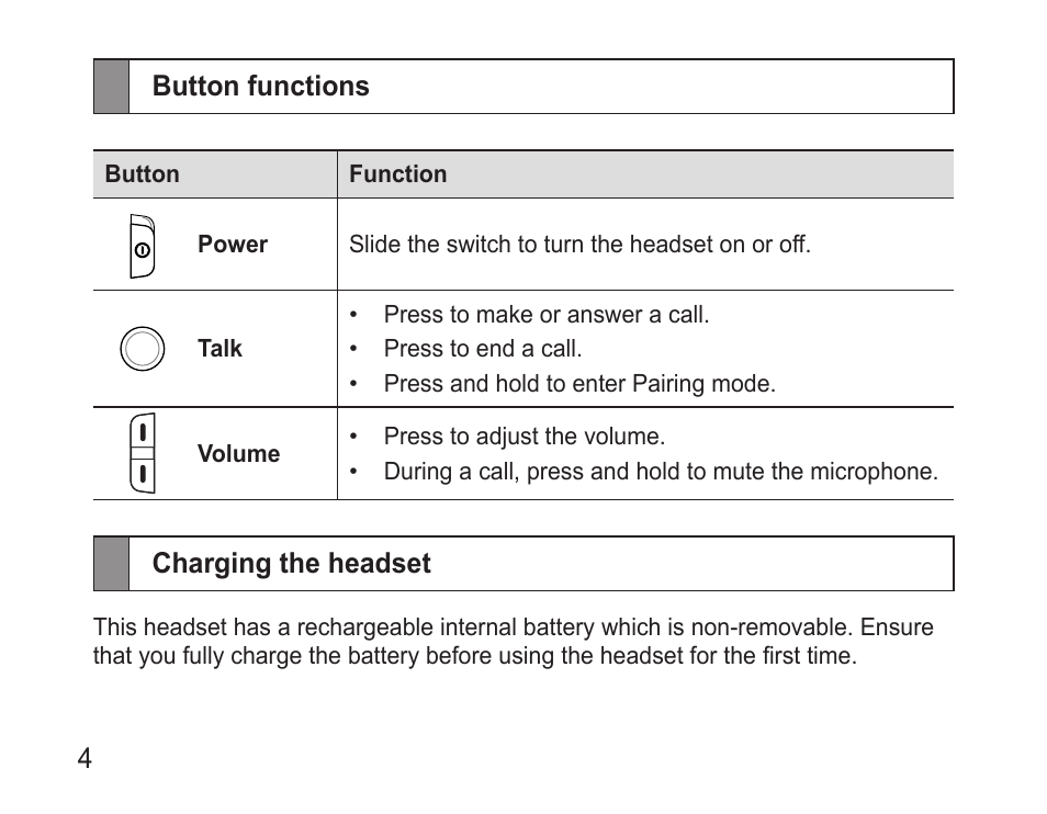 Button functions, Charging the headset | Samsung WEP570 User Manual | Page 7 / 103