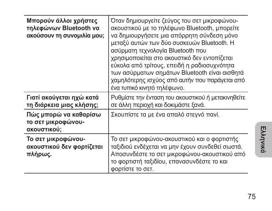 Samsung WEP570 User Manual | Page 78 / 103