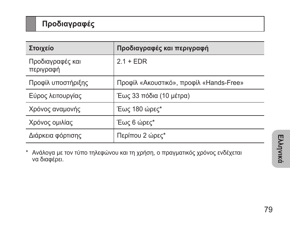 Προδιαγραφές | Samsung WEP570 User Manual | Page 82 / 103