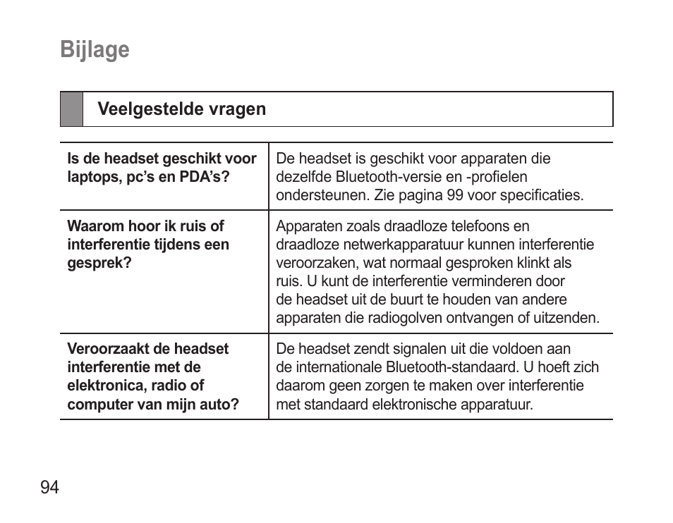 Bijlage, Veelgestelde vragen | Samsung WEP570 User Manual | Page 97 / 103