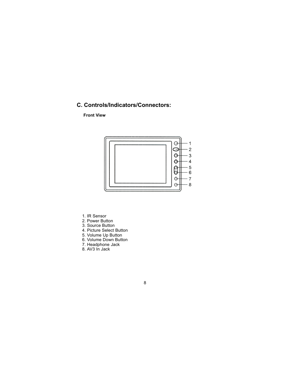 Audiovox LCM56 User Manual | Page 8 / 12