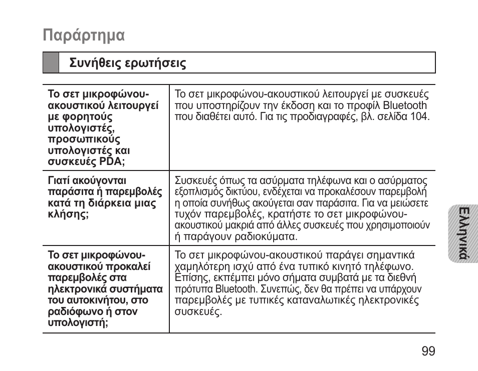 Παράρτημα, Συνήθεις ερωτήσεις | Samsung BHM3200 User Manual | Page 101 / 135